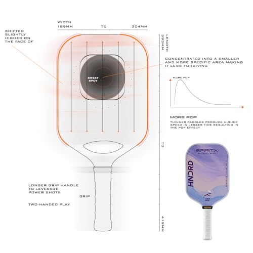 Image of Hundred Spirit X Flow Blast - Pickleball Paddle | 13mm Core | Wide Body Power Paddle | Enhanced Sweet Spot | Ideal for Beginners & Intermediate Players | Free Paddle Bag