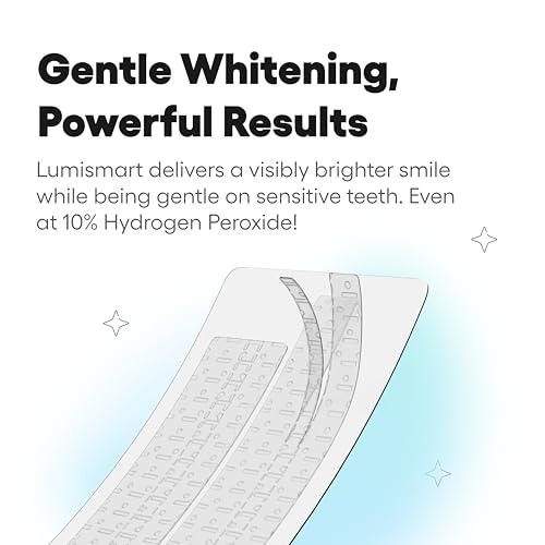 Something Nice Lumismart Whitening Strips - Dentist-Designed, Enamel Safe, up to 42 Treatments with Smart Adjust - Teeth Whitening Strips in Mint for Sensitive Teeth - Image 3