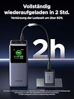 UGREEN Nexode 20000mAh Powerbank 130W Max Schnellladung, USB-C PD 3.0 Input/Output, Digitaldisplay, kompatibel mit iPhone 17/16/15 Pro Max, Galaxy S25 Ultra, MacBook Pro, Dell und mehr – Ansicht 5