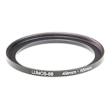 schmal & robust | matt schwarz eloxiertes Metall | präzise Gewinde | fester Halt