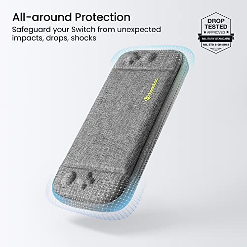 Tomtoc Switch Case For Nintendo Switch, Slim Switch Sleeve With 10 Game Cartridges, Protective Switch Carry Case For Travel, With Original Patent And Military Level Protection, Gray #TOP3