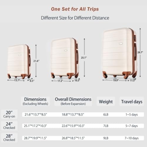 3-piece Luggage Set, Travel Luggage, 20-inch, 24-inch, 28-inch Suitcases, ABS Hard Shell, 360-degree Spinner Wheels, Telescopic Handle, Ivory and Brown2