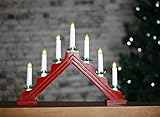 Dimensiones: este puente de velas se coloca perfectamente en cualquier ventana o mesa de aproximadamente 38 cm de alto x 39 cm de largo x 6 cm de profundidad.