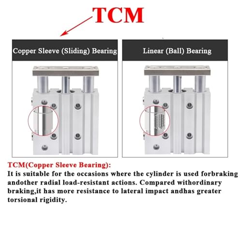 Vérin 3 axes TCM 12 course 250mm avec tige de guidage intégrée