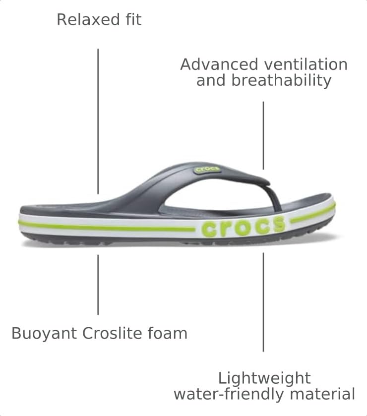 Image of Crocs Unisex Adult Bayaband Slide Sandals