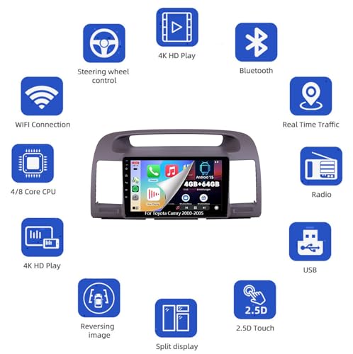 Radio Android 15 soluciona la falta de GPS y Bluetooth en tu Camry 2000-2005 3