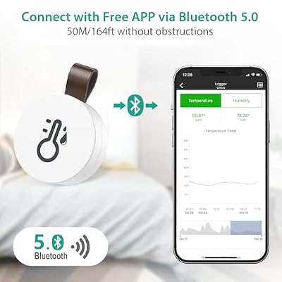 ORIA Wireless Thermometer Hygrometer, Smart Bluetooth Humidity Temperature Sensor, Mini Indoor Outdoor Temperature Monitor with Data Storage and Export, Smart App Alert, 3 Pack