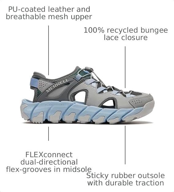 Merrell Womens Maipo Explorer Sieve