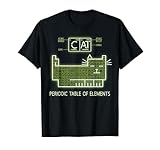 The Chemistry Cat Periodic Table Of Elements
