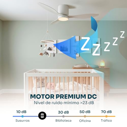 Miniatura 7 de Mellerware - Ventilador De Techo Con Mando A Distancia Brizy Bright Minimal 40 W 6 Velocidades Ultra Silencioso 3 Aspas 132 De Diámetro Función Verano-Invierno Temporizador Led