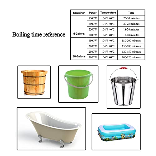 Immersion Water Heater for Bathtub, 1500W Portable Hot Tub Heater with Timer, Bucket Heater with Stainless Steel Guard Cover Heats 5 Gallons of Water in Minutes(Yellow) - Thumbnail 4