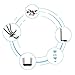 3PCS Dual-Band Router 5dBi 2.4G/5G Antenna High Gain SMA Antenna Network Card External Antenna for for LAN/Router, Suitable for RT-AC68u AC66U