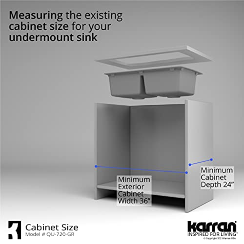 Karran Qu-720 Undermount Quartz Composite 33 In. 50/50 Double Bowl Kitchen Sink Kit In Grey #TOP6