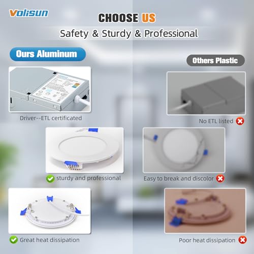 Image of VOLISUN 24 Pack 4 inch Recessed Lighting, 5CCT, 9.5W Eqv 80W, 810LM | LED Recessed Light with Junction Box 2700K-5000K Selectable, Dimmable Canless Wafer Downlight, Ceiling Light ETL Certificated