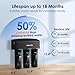 Waterdrop TSB 8 Layer Under Sink Water Filter, Reduces PFAS, PFOA/PFOS, Fluoride, Chlorine, Bad Taste & Odor, with Dedicated Faucet, NSF/ANSI 42 Certified Element, Under Sink Water Filtration System