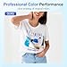 HIXSOP DTF Printer A3 L1800, Direct to Film Transfer Printing Machine with White Ink Circulation System and Semi-Automatic Cleaning for DIY T Shirt (Printer+Ink+Film+Software)