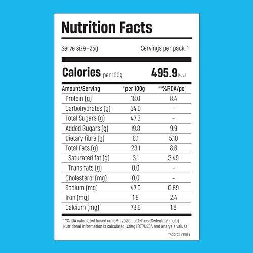 Image of TROOGOOD Original Millet Chikki : 2x Crunch | 25gram * 40 Pieces of Millet Chikki, Packed with Fibre and Protein! High-Energy Snacks Bars | Gluten Free chikki with No Added Preservatives and Colours