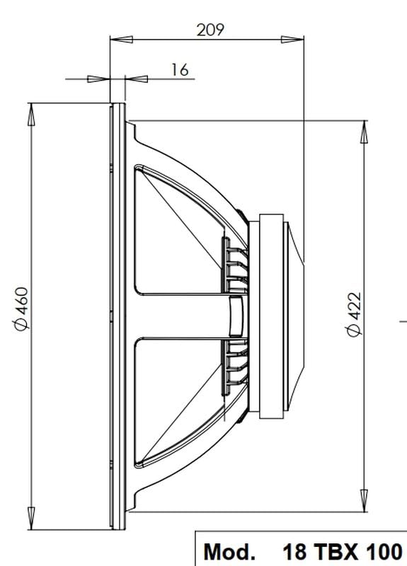 Amazon.com: B&C Speakers 18TBX100-8 Very High Power Capacity 18-in