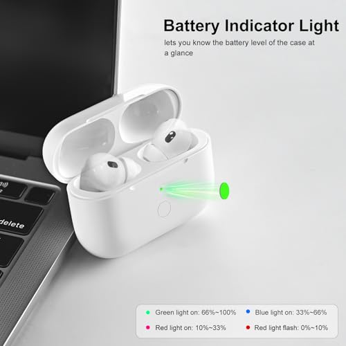 Image of Wireless Charging Case Compatible with AirPod Pro 1st & 2nd Generation with USB-C Charging, Air Pod Pro 2 1 Charger Case Replacement with Bluetooth Pairing Sync Button,with Type-C, No Earbuds