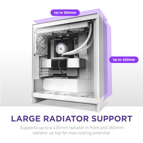 NZXT H7 Flow Review UK (2026) - The Honest Verdict