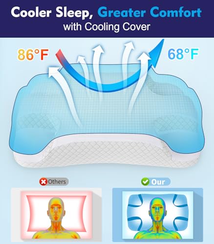 Image of Deep Sleep CPAP Pillow for Side Sleeping for All CPAP Masks Users to Reduce Air Leaks & Masks Pressure: Neck Support Pillows for Neck Pain Relief - Cooling Memory Foam Pillow Side Back Stomach Sleeper