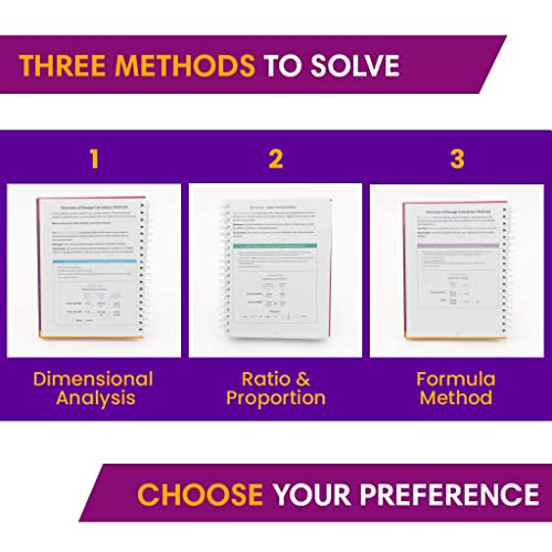 Nursing Fundamentals Flash Cards + Dosage Calculations Workbook #TOP4