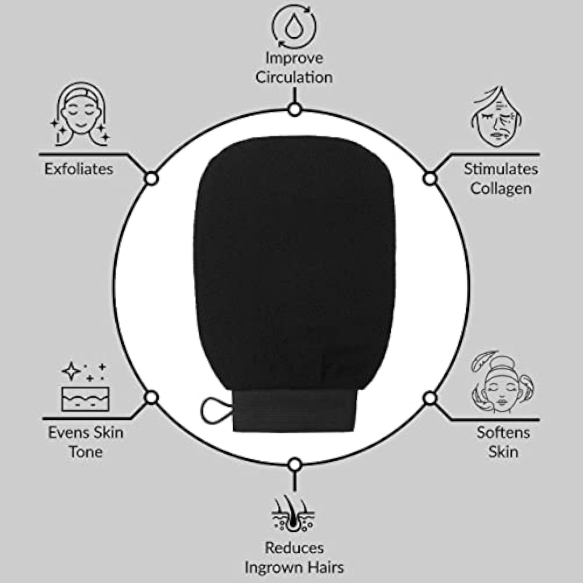 Korean Exfoliating Mitts for Body Bath Shower Spa