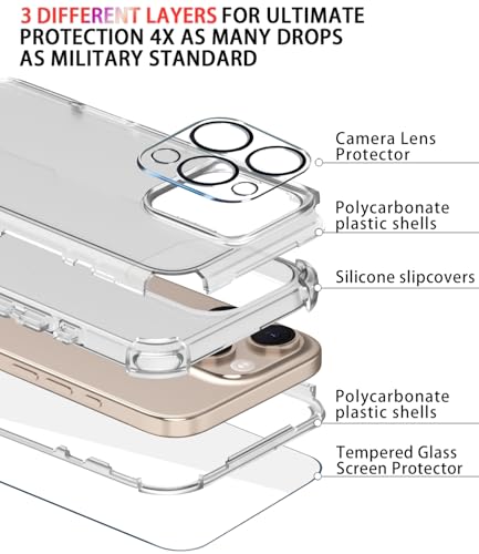 Image of Diverbox for iPhone 16 Pro Case [Shockproof] [Dropproof] [Tempered Glass Screen Protector + Camera Protectors] Heavy Duty Protection Phone Case Cover for Apple iPhone 16 Pro (Matte Clear)