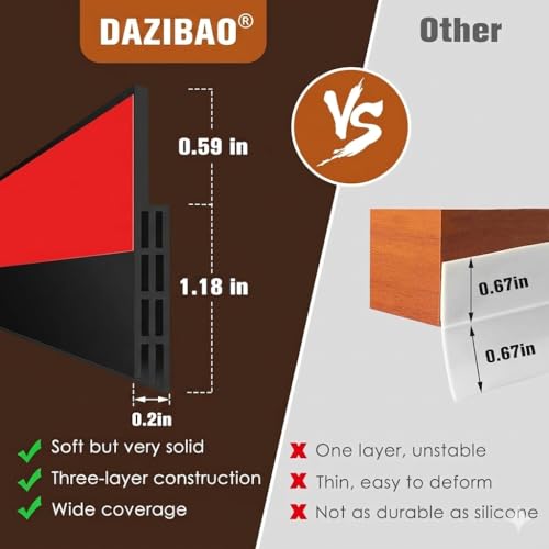 Image of DAZIBAO Silicone Door Bottom /Under Gap Filler Rubber Sealing Strip, Door Sealer Strip for Cockroach, Insect and Bugs, Seal Air & Dust (Black, 39 Inch)