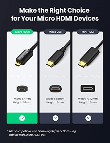 UGREEN Micro HDMI to HDMI Adapter Cable 4K@60Hz, Support HDR, ARC, 3D Micro HDMI Male to HDMI Female Golden Plated Connectors Compatible with Raspberry Pi 4, Black HERO 7/6/5, Camera