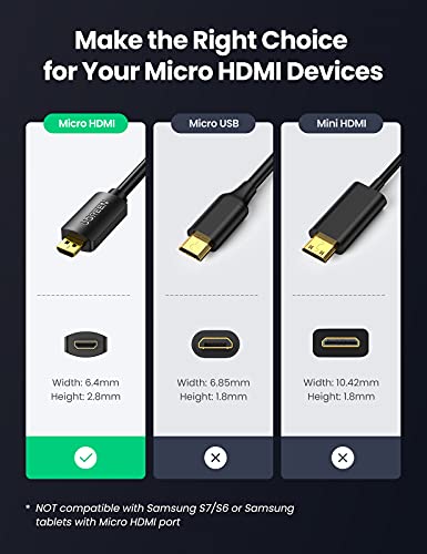 UGREEN 4K Micro HDMI Adapter Micro HDMI naar HDMI Kabel 3D Ondersteund voor Raspberry Pi 4, Gopro,Camera enz.22cm - Image 4