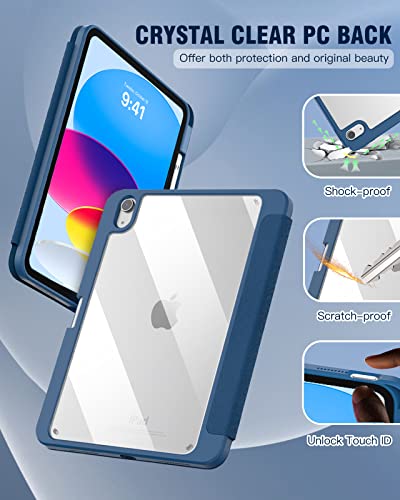 TiMOVO Case for iPad (A16) 11th Generation 11 Inch 2025 - Image 3