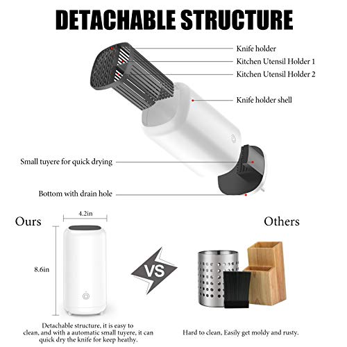 Inmorven Universal Knife Block, Quick Drying Knife Holder, Detach for Easy Cleaning, Space Saver Knife Storage with Automatic Wind Drying System, Fits Most of Knives and Other Utensil