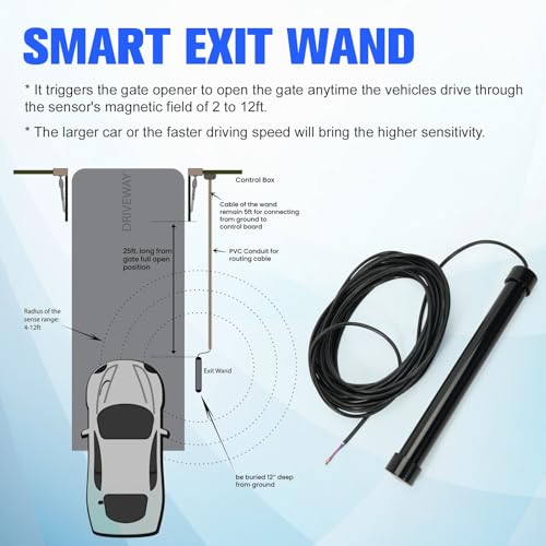 loosoo Driveway Gate Vehicle Exit Wand Sensor with 50 ft Cable, Automatic Gate Opener Car Detector Compatible with Mighty Mule, Ghost Controls, liftMaster Vehicle Door Opening Systems by loosoo - Image 3