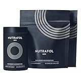 Nutrafol