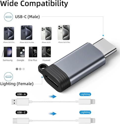 5 Pack USB C to Lightning Charge Adapter for iPhone 16 15, Lightning to USB C Adapter with Fast Charge Data Transfer for iPhone 16 15 Plus Pro Max, Galaxy S24 S23, Pixel 8 7 6, iPad Pro, Macbook Pro