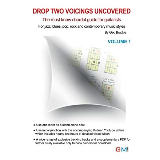Drop Two Voicing Uncovered Vol. 1: The Must Know Chordal Book for Guitarists for Jazz, Blues, Pop Rock and Contemporary Guitarists