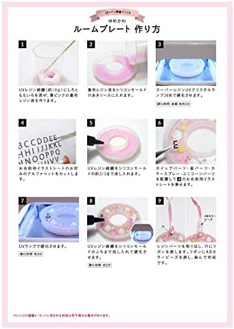 Amazon 清原 Kiyohara Uvレジン綺麗 ゆめかわルームプレートが作れる材料セット レシピ付き Kw 50 Uvレジン液 通販