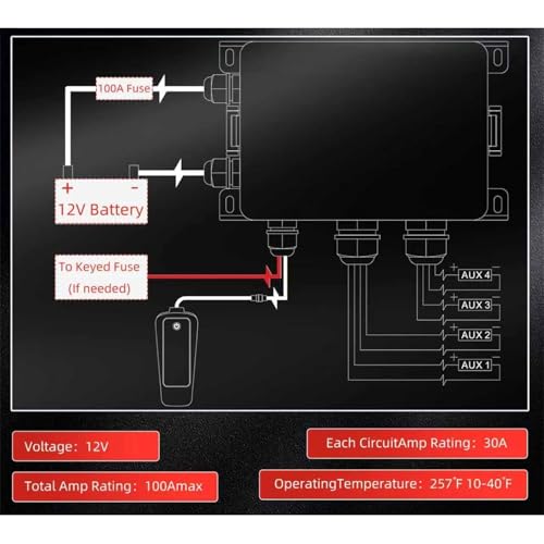 Panneau de commutateurs JL400 module d'alimentation étanche de guidon