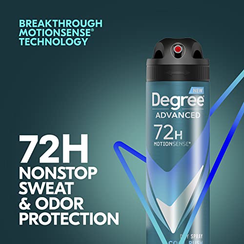 Degree Men Antiperspirant Deodorant Dry Spray Cool Rush 3.8 oz miniatura 3