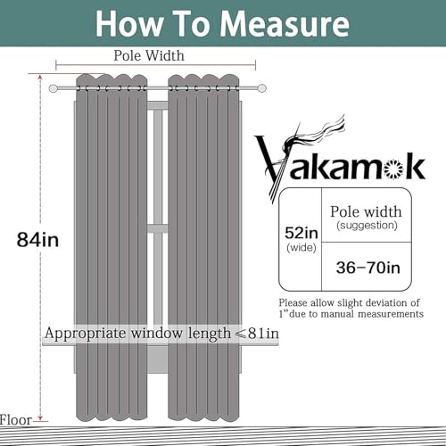Yakamok Olive Green Curtains 84 Inches Length Blackout Curtain for Bedroom-Green Room Darkening Thermal Insulated Grommet Drapes for Living Room, 52W x 84L,2 Panels