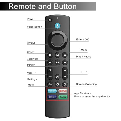 OROSAUR Substituição de controle remoto por voz para Fire TV (Toshiba, Insignia, AMZ Onmi, Pioneer),