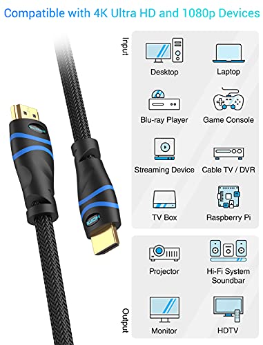 Bluerigger Hdmi Cable 4K (6Ft, 4K 60Hz Hdr, High Speed 18 Gbps, Hdmi 2.0 Braided Cord, Earc, Hdcp 2.2) - Compatible With Ps5, Xbox, Roku, Apple Tv, Hdtv, Blu-Ray, Pc #TOP4