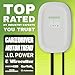 EMPORIA Level 2 EV Charger - NEMA 14-50 EVSE w/ J1772 Connector - 48 amp EV Charger Level 2, 240v WiFi Enabled Electric Vehicle Charging Station, 25ft Cable, White