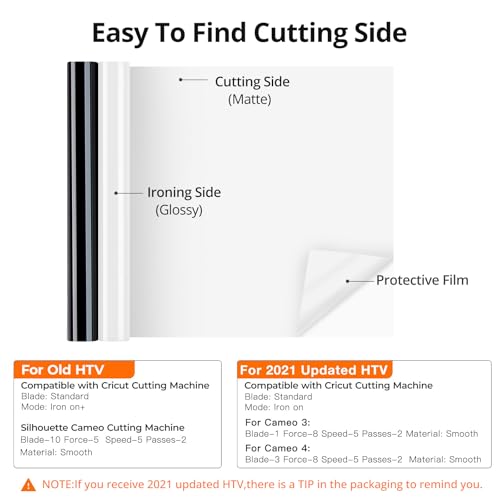 Image of HTVRONT White and Black HTV Vinyl Roll - 12 inch x 10ft Black & White Iron on Vinyl for All Cutting Machines, Heat Transfer Vinyl Rolls for t Shirts - Easy to Cut & Weed for Heat Vinyl Design