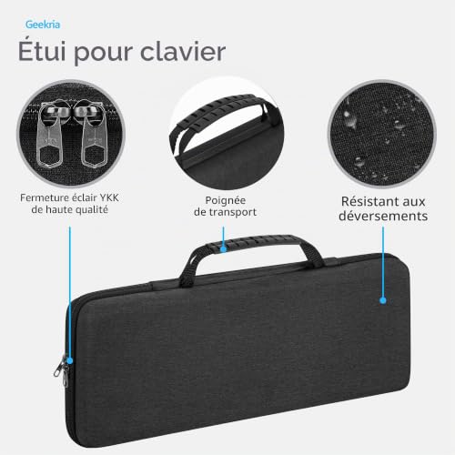 Housse Protection Clavier 75% Geekria Anti-Rayures Redragon K673 Pro