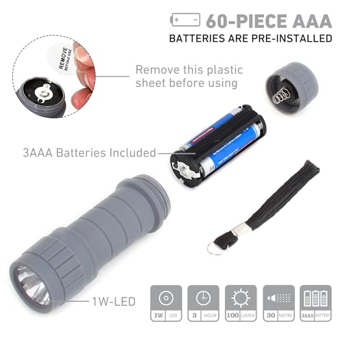 SEAMAGIC 20-Pack Mini LED Flashlight Set by SEAMAGIC - Used condition - Image 5