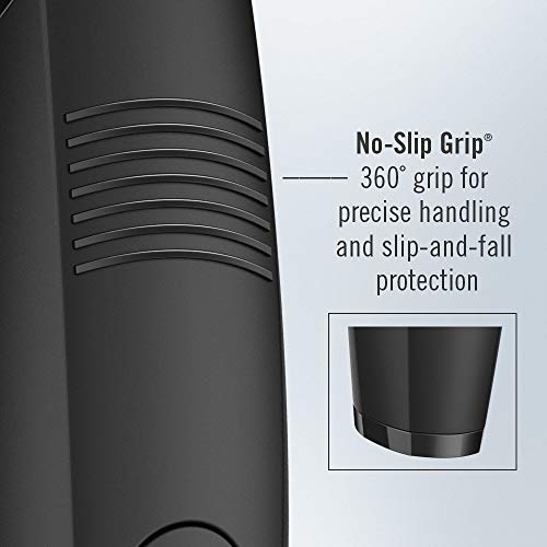 Conairman Lithium Ion All-In-1 Beard, Ear And Nose Hair Trimmer For Men, Cordless Face Trimmer Grooming Kit With No-Slip Grip 6-Piece Set #TOP3