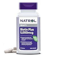 Algopix Similar Product 5 - Natrol Beauty Biotin Plus Lutein 5000