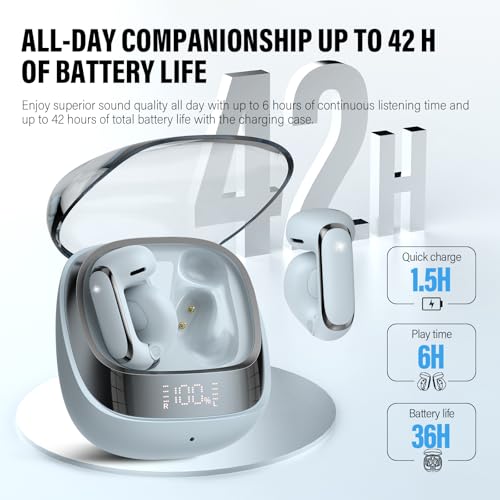 Image of Clip On Ear buds, Open Ear Headphones, Bluetooth 5.4 HiFi Stereo Clip Earbuds, 42H, LED Display Wireless EarBuds, Comfortable Lightweight, IP7 Waterproof Earphones, Earbud for Workout Running, Blue